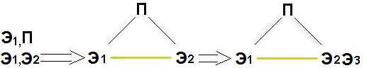 http://ariz-2010.appspot.com/img/s1_1.gif